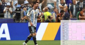 Argentina enfrentará a Cabo Verde en los 16avos del Mundial 2026