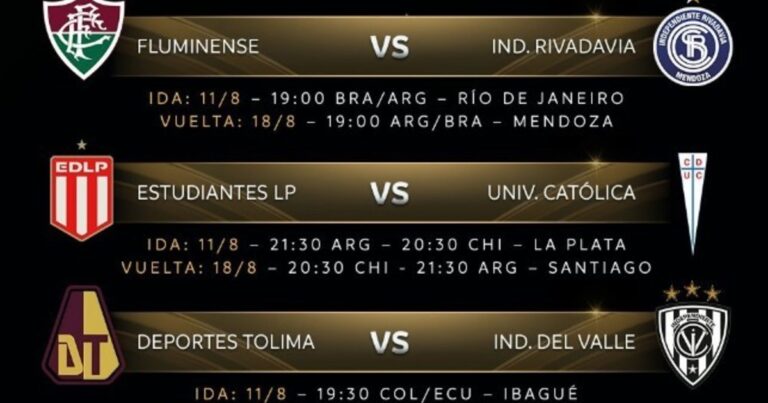 Conmebol confirmó días y horarios para los octavos de la Libertadores