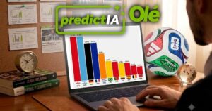 Argentina escala al 14,2% de chances de ser campeona tras vencer a