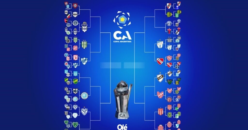Copa Argentina: definen cronograma y árbitros para los 16avos de final