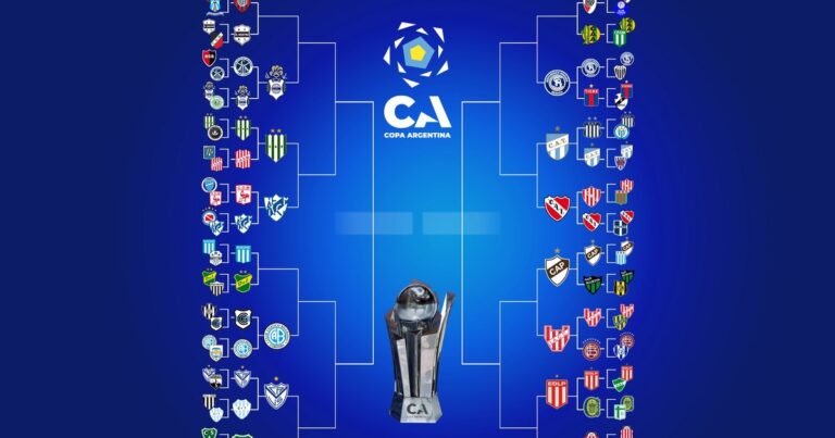 Copa Argentina: Independiente Rivadavia avanzó y se definen los