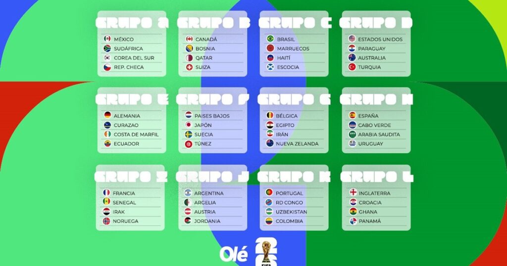 Mundial 2026: cronograma de octavos de final y guía de transmisión